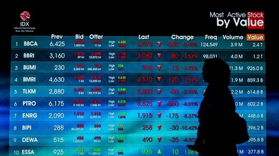 Bukan Berperan Jadi ‘Juru Selamat’, Danantara Siap Borong Saham Domestik Saat IHSG Tertekan